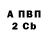 Альфа ПВП Crystall Alena Talanova